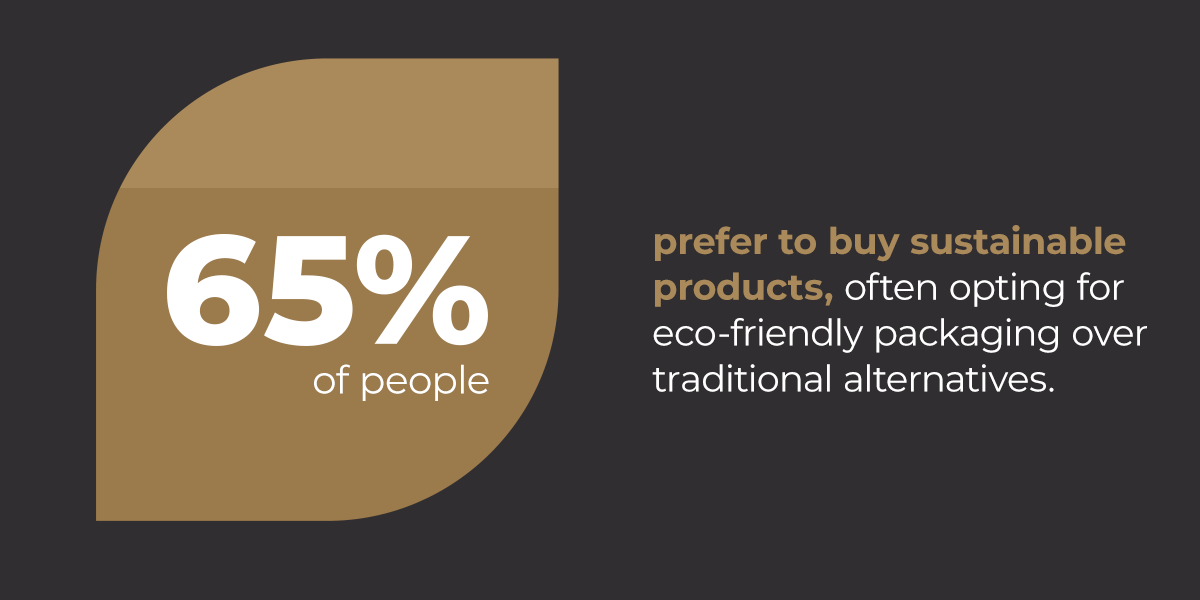 Sustainability and Recyclability in Packaging